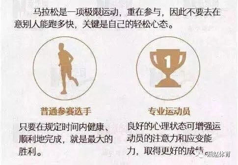跑完马拉松不能吃什么_跑完马拉松后吃什么食物比较好_跑完马拉松后饮食禁忌