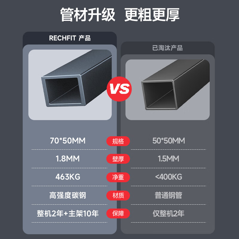 家用综合训练器 配重_家用综合训练器材哪种最实用_综合训练器配重调节