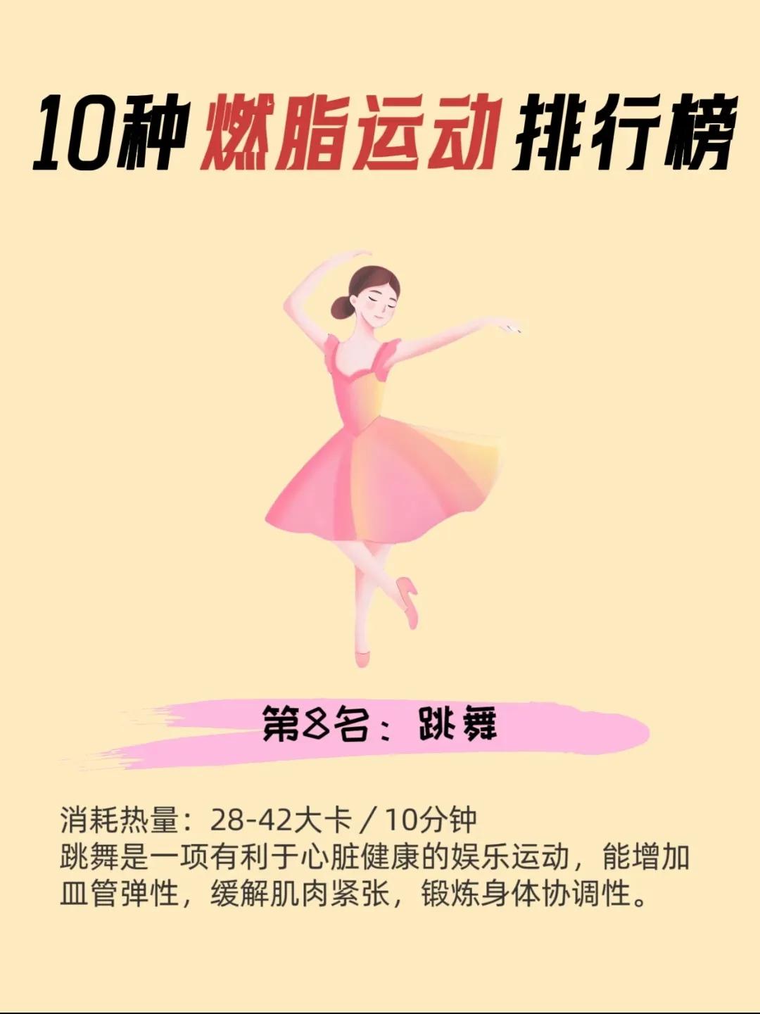 家用跑步机质量排名_减脂运动排行榜_跳绳游泳爬楼梯推荐