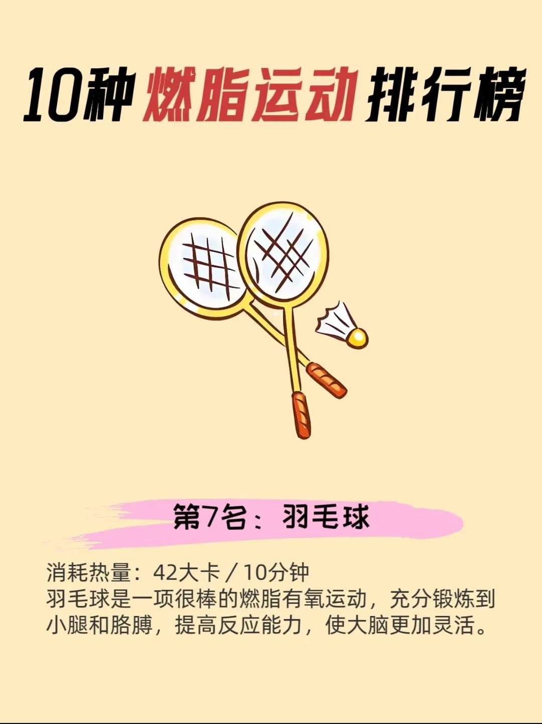 跳绳游泳爬楼梯推荐_家用跑步机质量排名_减脂运动排行榜