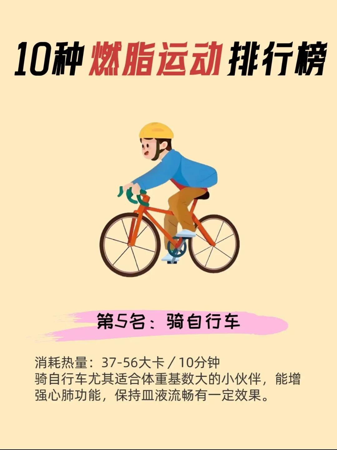 跳绳游泳爬楼梯推荐_家用跑步机质量排名_减脂运动排行榜