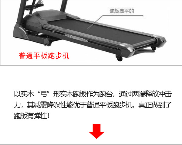 健身房常见器材种类_划船机跑步机功能对比_网上买跑步机什么牌子好