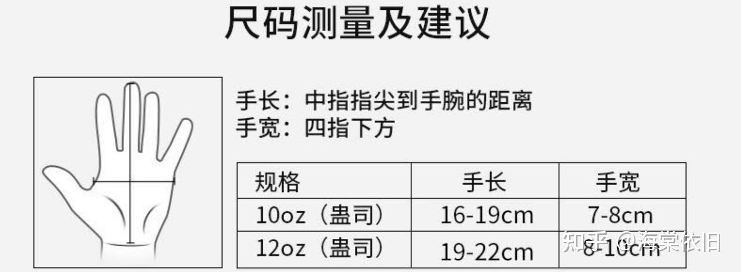 拳击手套选购技巧_拳击手套品牌推荐_健身手套什么品牌好