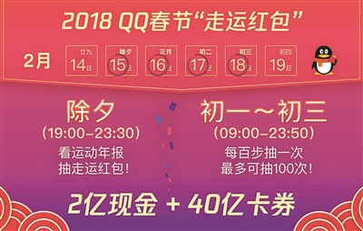 淘宝天天迎红包_QQ走运红包_计步器哪个能领红包