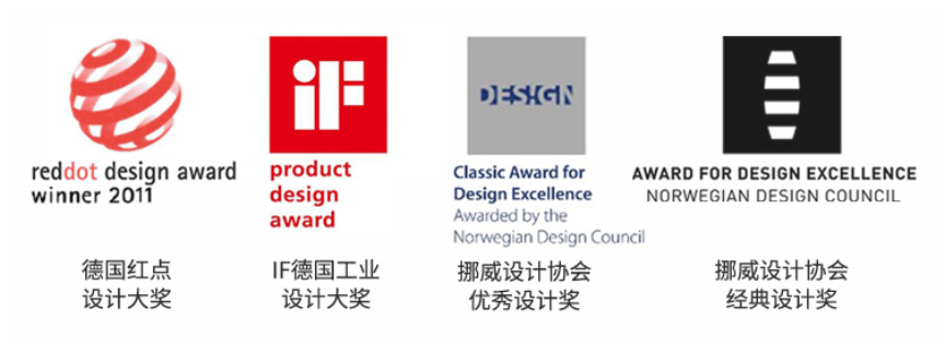 人体工学椅推荐_髋关节训练椅_学习椅选购