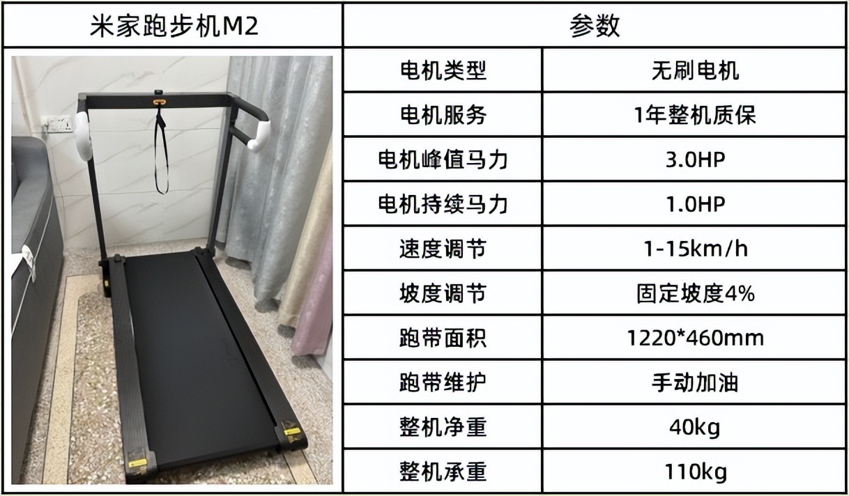 健身房跑步机什么牌子好_全折叠跑步机推荐_可折叠跑步机分类