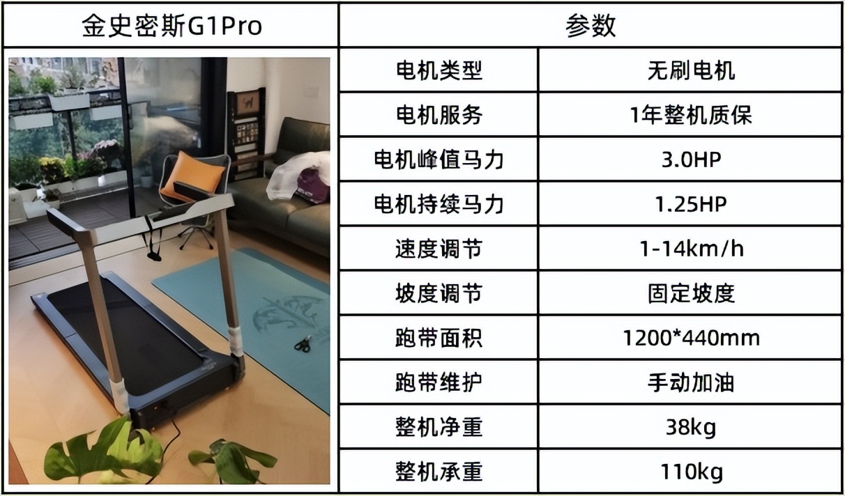 全折叠跑步机推荐_可折叠跑步机分类_健身房跑步机什么牌子好
