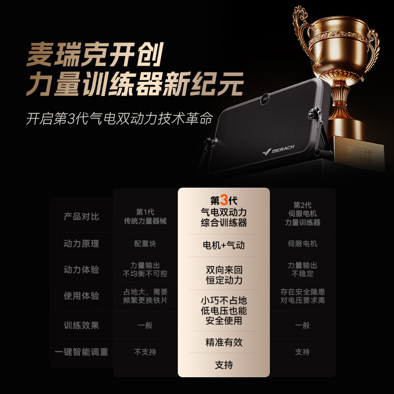 综合训练器哪个好_多功能健身器材品牌对比_综合训练器选购因素