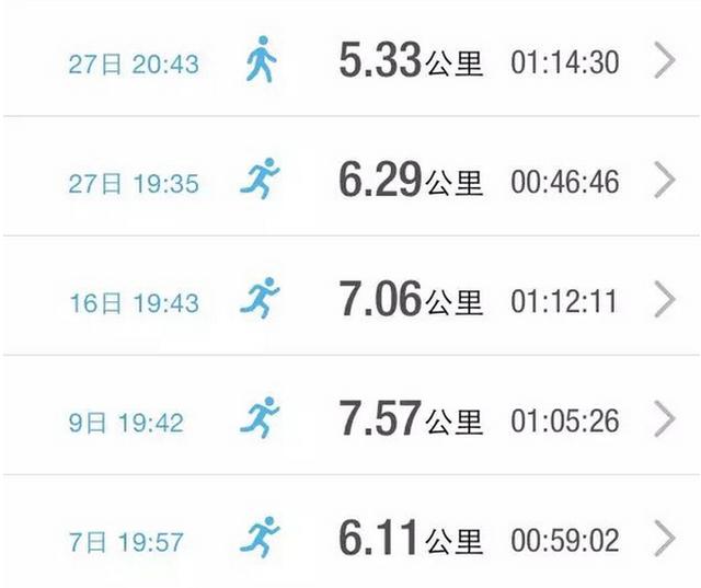 网上买跑步机什么牌子好_大学减肥经历_跑步机瘦脸攻略