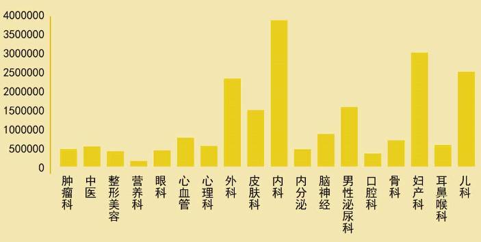 微信春雨计步器怎么用_微信计步器工作原理_微信上计步器