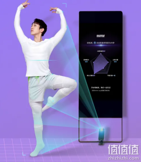 家用跑步机什么牌子好又实惠_小度智能健身镜推荐_智能健身镜品牌排行榜