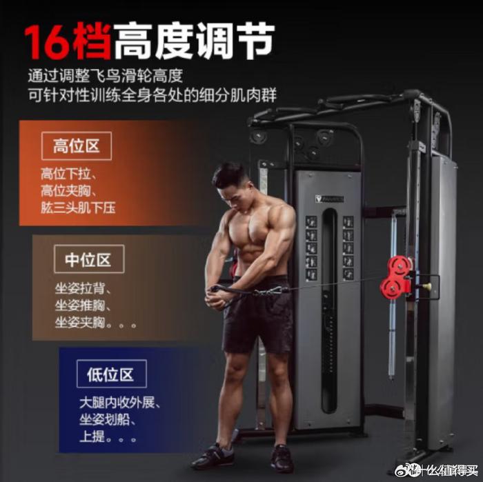 公司健身房设备选购_综合训练器怎么选择_酒店健身房设计预算