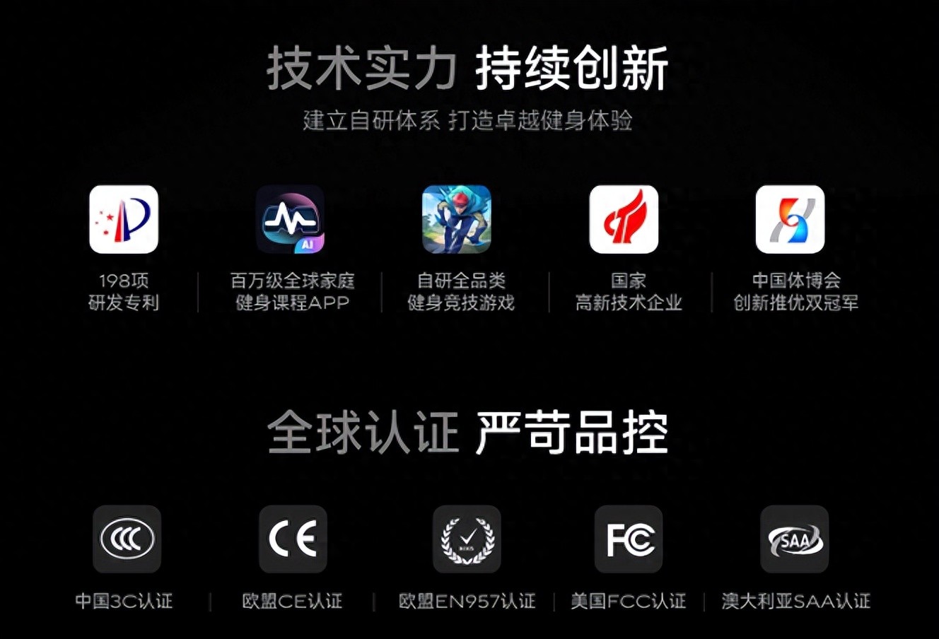 2025年双十一跑步机推荐_跑步机什么牌子好家用_MERACH麦瑞克家用跑步机评测