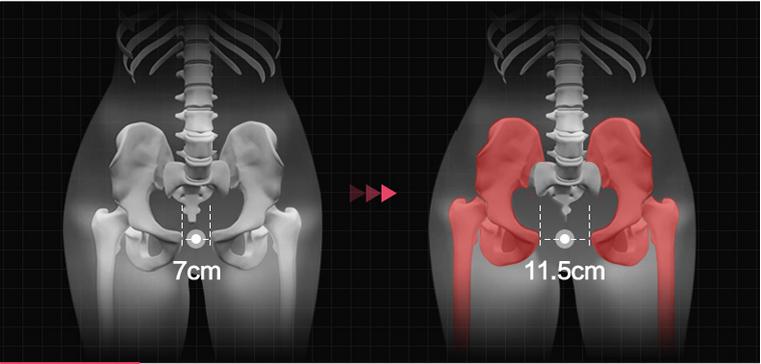 产后骨盆矫正_髋关节训练椅_奶爸爸魔力塑臀椅功能