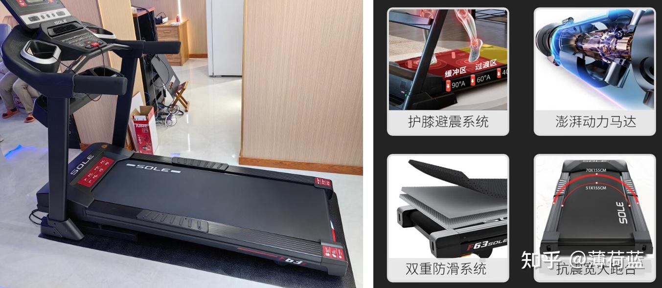 家用跑步机选购指南_wnq跑步机5000l_跑步机跑道宽度选择