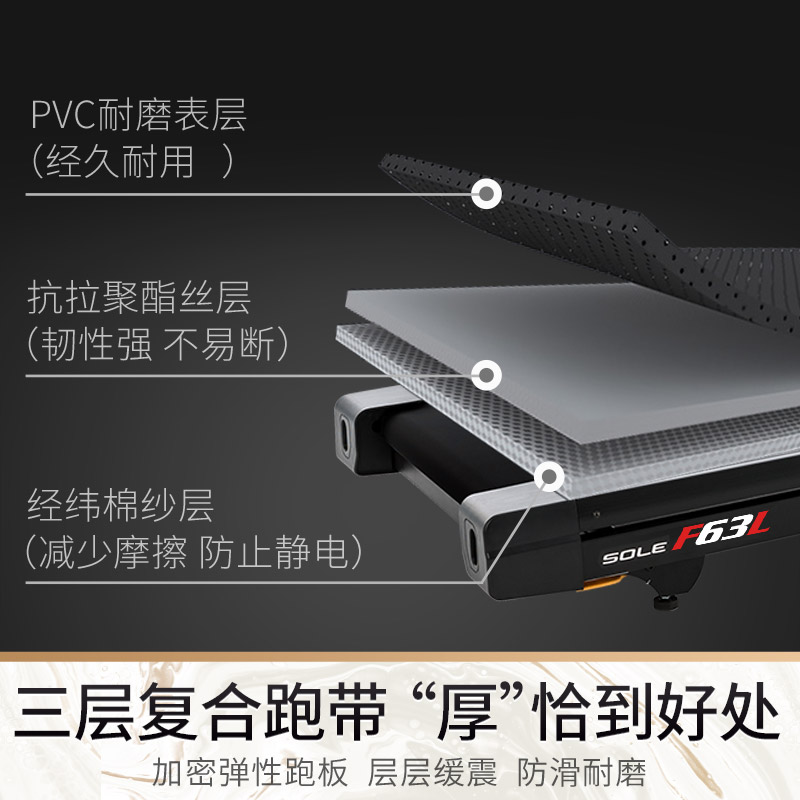 高品质跑步机选购指南_机械跑步机什么牌子好_跑步机品牌口碑推荐