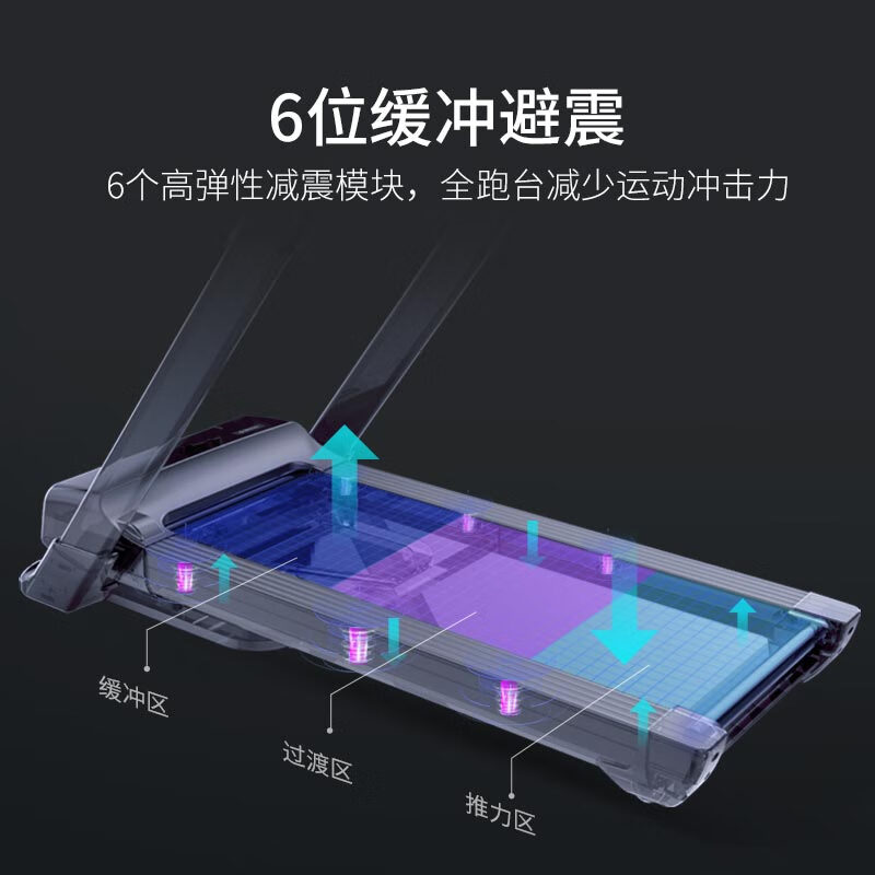 跑步机品牌口碑推荐_高品质跑步机选购指南_机械跑步机什么牌子好