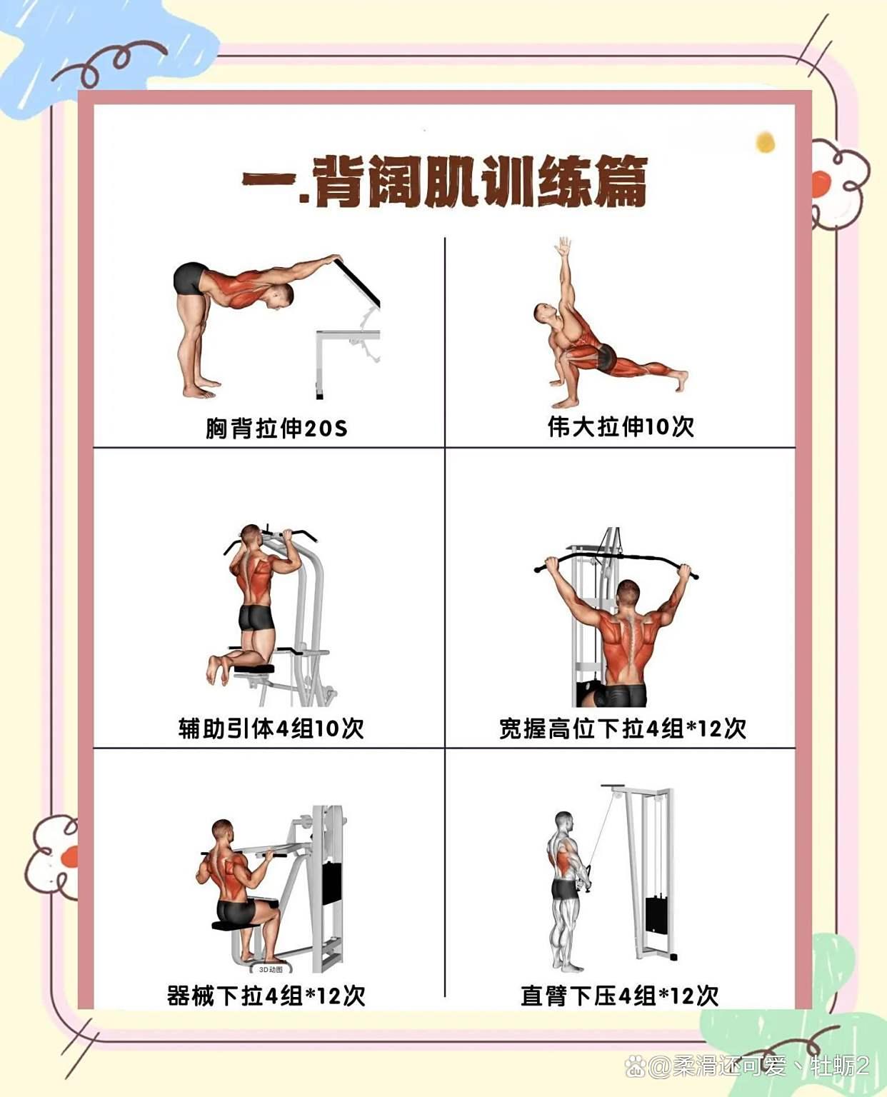 练到力竭才有肌肉_健身需要带手套吗_健身训练留口气