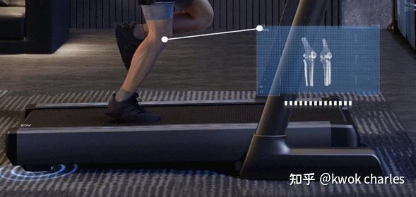 各价位跑步机推荐_家用跑步机选购指南_跑步机什么牌子好跑步机价格