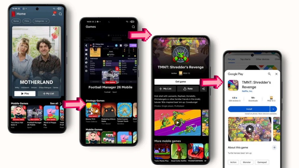 netflix儿童游戏发展情况分析_netflix游戏部门发展运营逻辑_hsextv hsex.tv