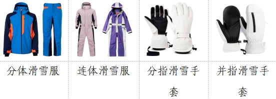 健身手套_滑雪服选购指南_滑雪手套选购指南