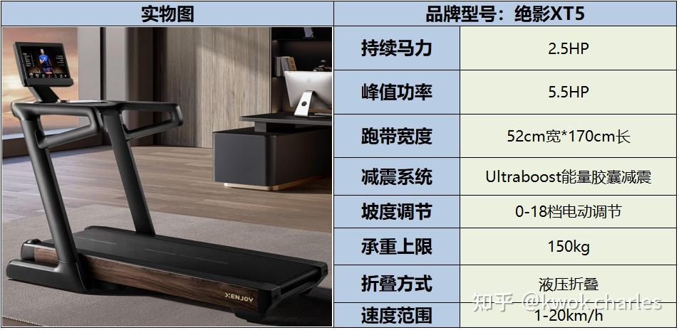 网上买什么牌子跑步机好？_持续马力_跑步机选购指南