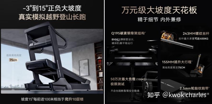 跑步机选购指南_网上买什么牌子跑步机好？_持续马力