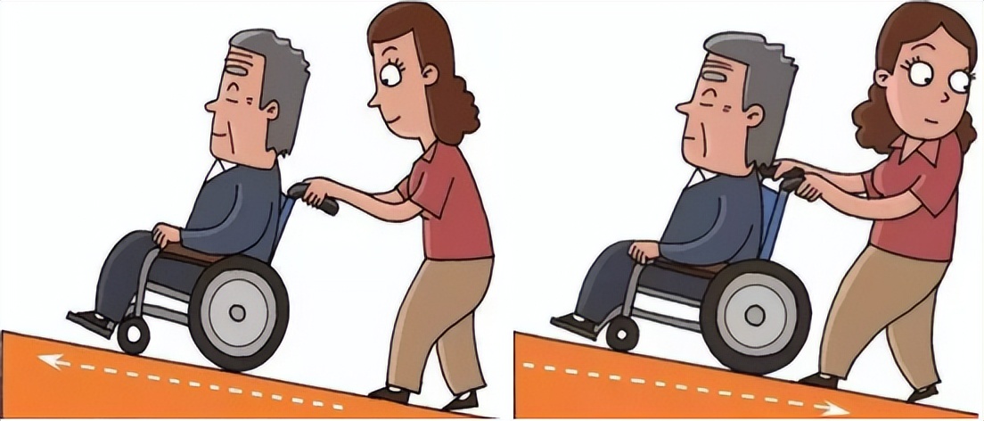 脊髓损伤患者轮椅选择_感统训练单腿椅_轮椅种类选择