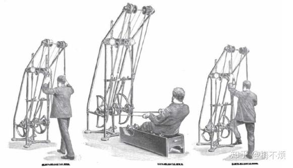 综合训练器购买指南_综合训练器_力量训练器家用推荐
