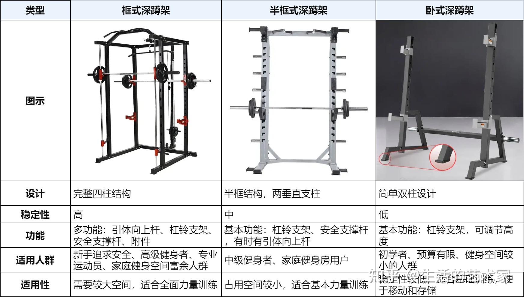 史密斯机 家用健身房训练器械 复合史密斯机_综合训练器