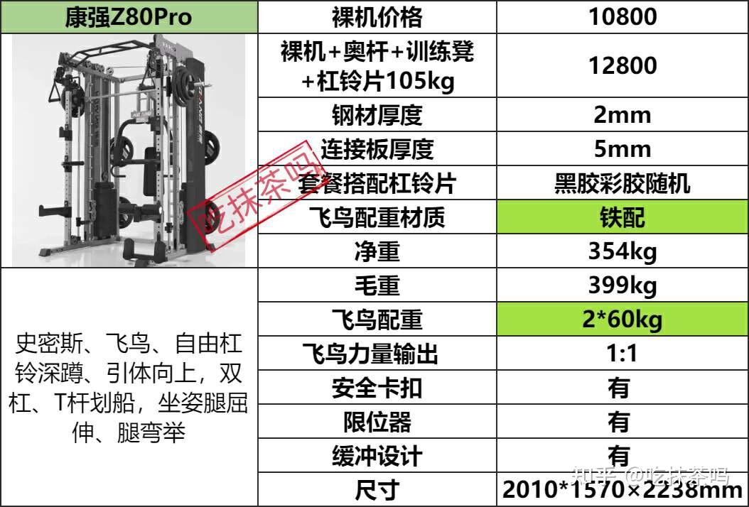 综合训练器_三合一史密斯架选购指南_家用商用健身器材对比