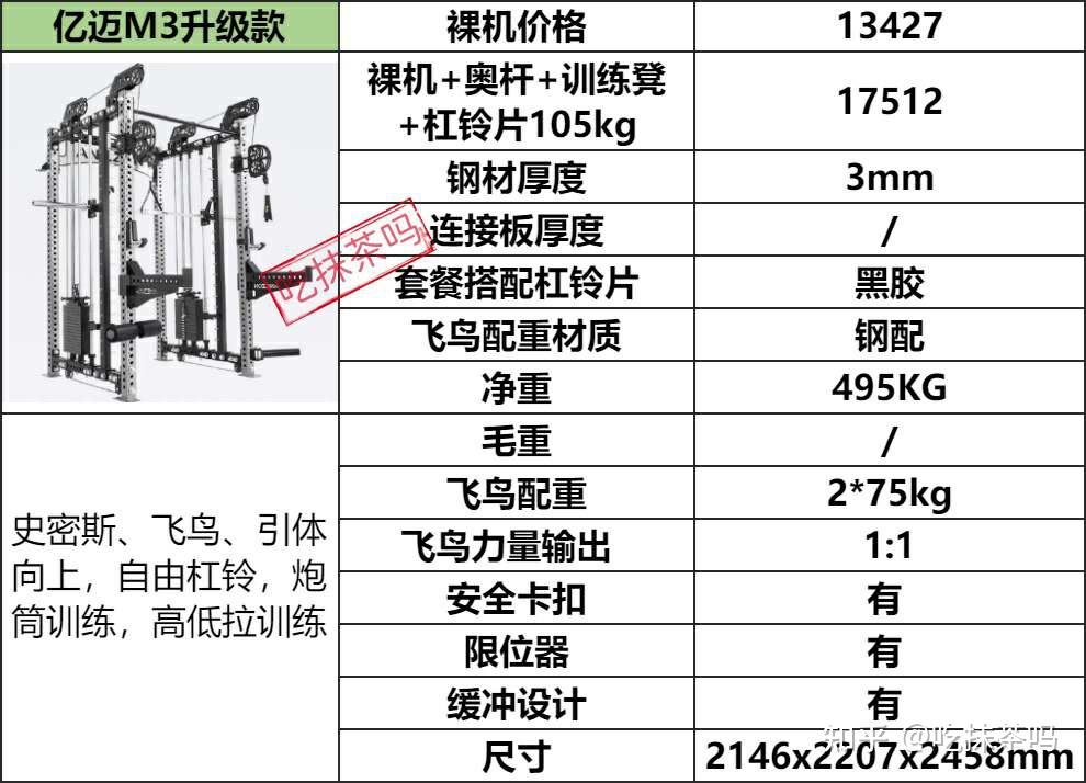家用商用健身器材对比_综合训练器_三合一史密斯架选购指南