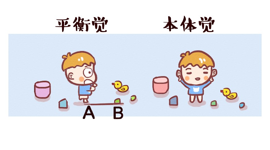 感统训练坐独角椅_感统训练单腿椅_感统训练单脚站立