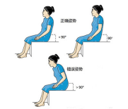 髋关节训练椅_髋关节置换术后注意事项_人工髋关节置换术后康复训练