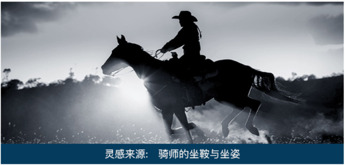 HÅG Capisco Puls 骑马椅_髋关节训练椅_挪威进口人体工学椅