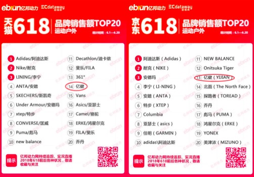 家庭健身运动品牌_618运动户外品类商家榜单_网上买跑步机什么牌子好
