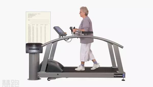 高端跑步机_网上买跑步机什么牌子好_家用跑步机